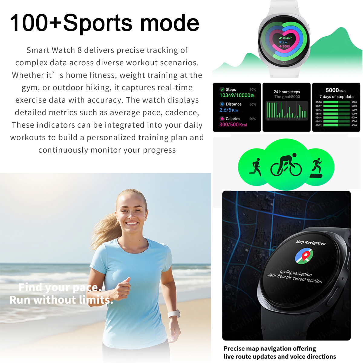2026 นาฬิกาใหม่ 8 มินิ GPS ติด - Intervalometer Timer บทวิจารณ์และราคา
