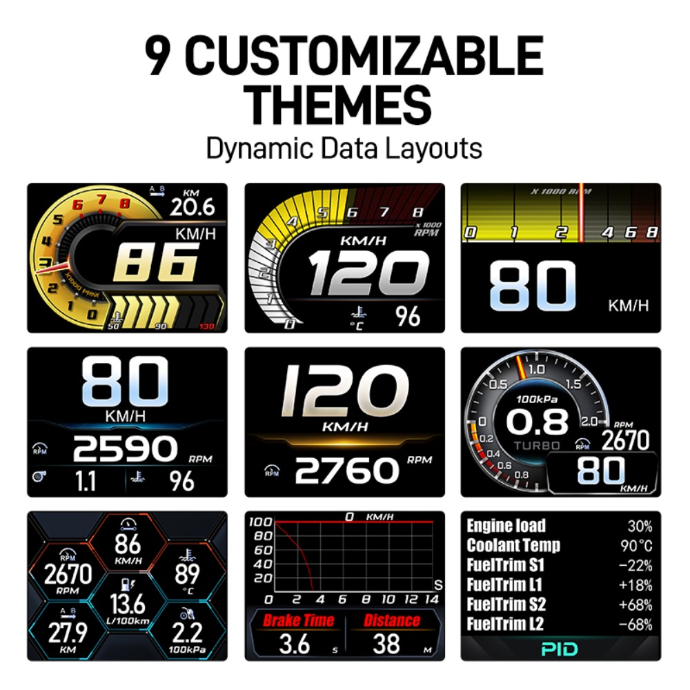 จอแสดงผลบนกระจกหน้ารถรุ่นใหม่ล - Intervalometer Timer บทวิจารณ์และราคา