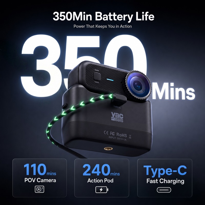 กล้องแอคชั่น APEX Action 4K กล - Photography Blog บทวิจารณ์และราคา