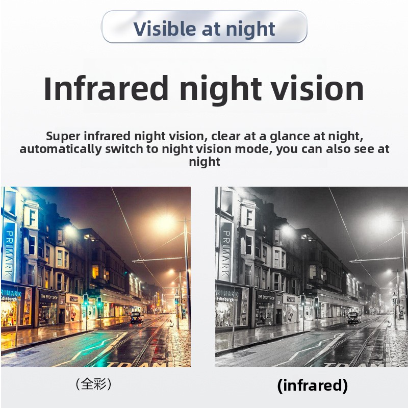 กล้อง 360 องศา ไม่มีมุมอับสำหร - Photography High Angle บทวิจารณ์และราคา