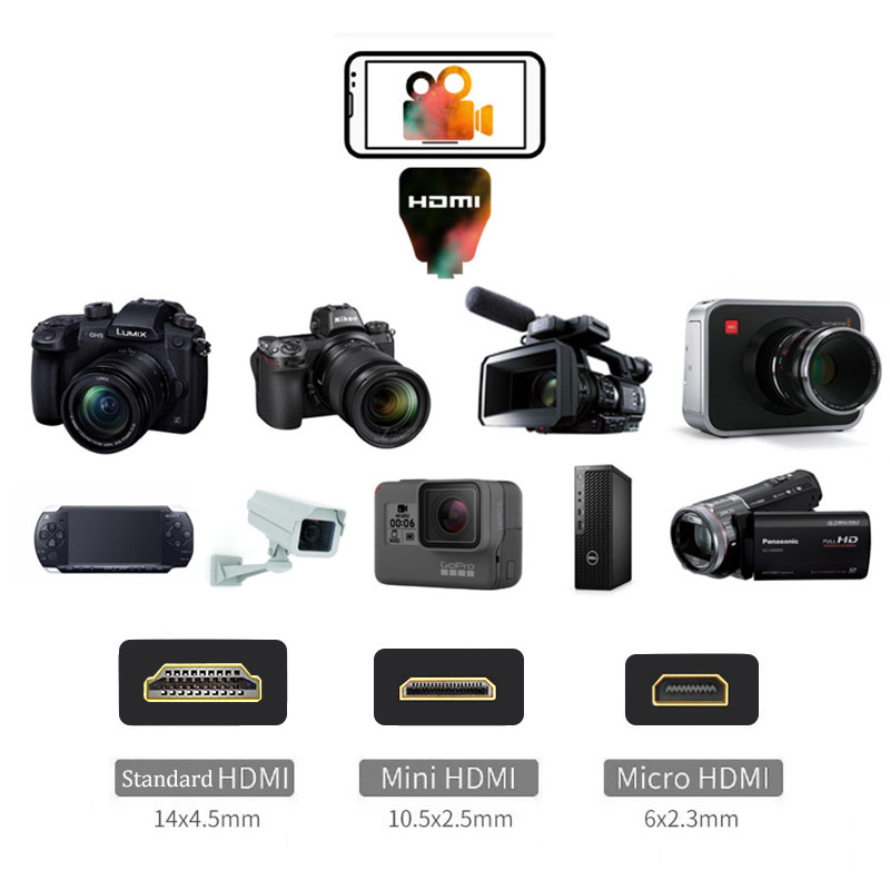 อะแดปเตอร์ HDMI 4K Video Captu - Photography Blog บทวิจารณ์และราคา