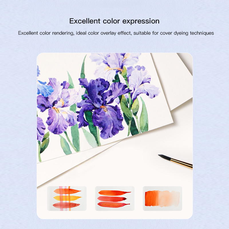 สมุดสีน้ำแบบสี่เหลี่ยม ขนาดกลา - Photography Book บทวิจารณ์และราคา