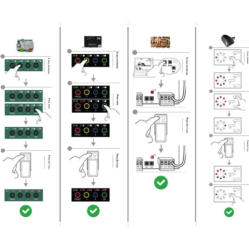 ​AVIDSEN 114253 104250 104251  - Remote Shutter Release บทวิจารณ์และราคา
