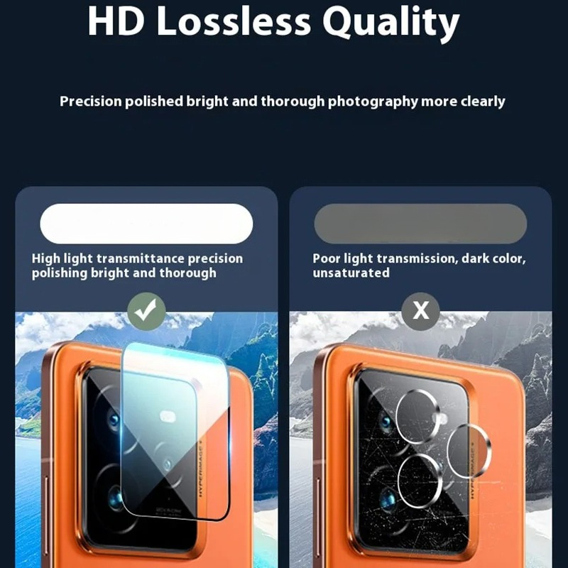 ฟิล์มกระจกกันรอยเลนส์กล้องแบบเ - Photography Xiaomi 15 Ultra บทวิจารณ์และราคา